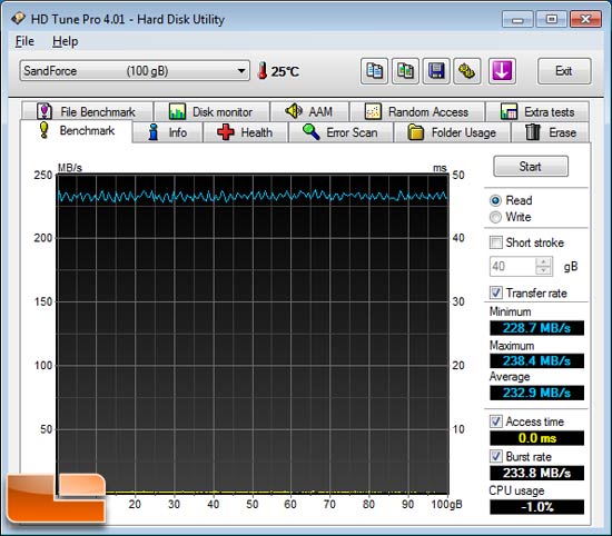 ocz_hdtune.jpg