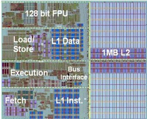 Llano-x86-Core-300x243.jpg