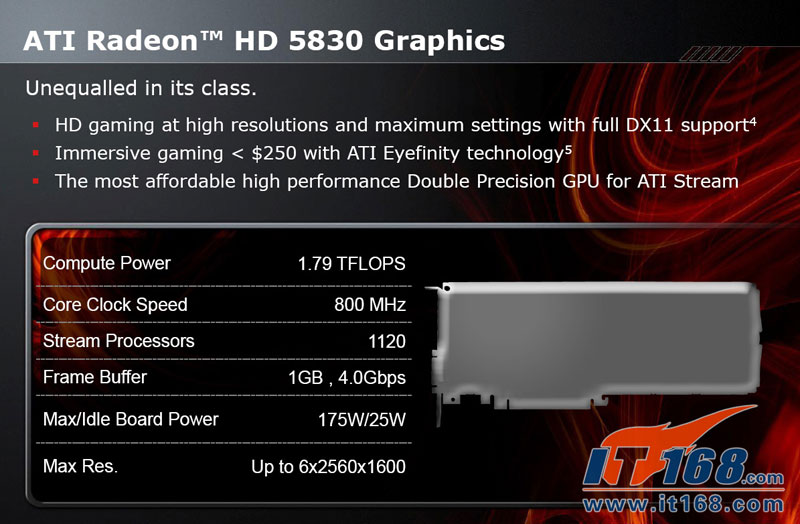 radeon5830_4.jpg