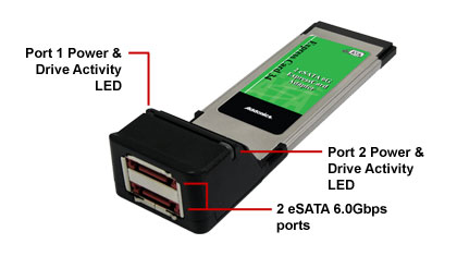 Addonics_ExpressCard_6G.jpg