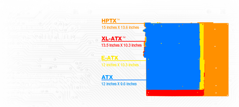 sr2_size_matrix.png