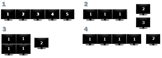 configurations.gif