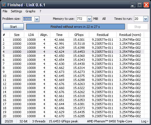 LinX Stock Run