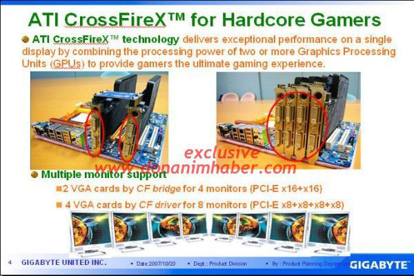 AMD CrossFireX Slide Leaked By Gigabyte