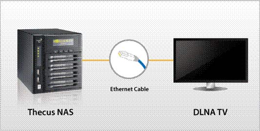dlna_tv.jpg