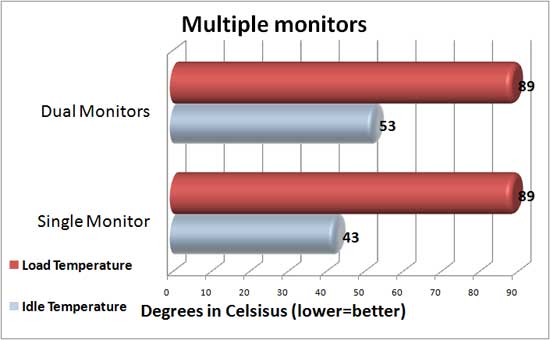 load_temperatures2.jpg
