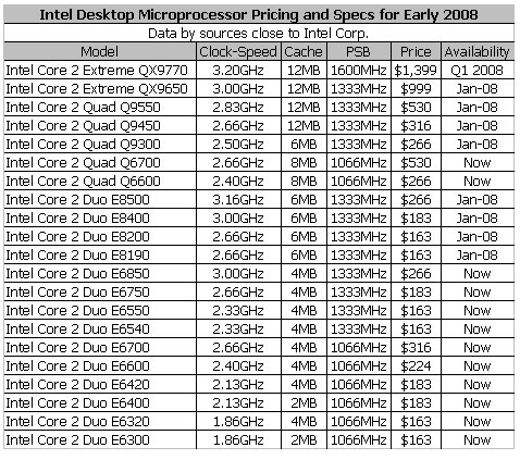 q9300_pricing2.jpg