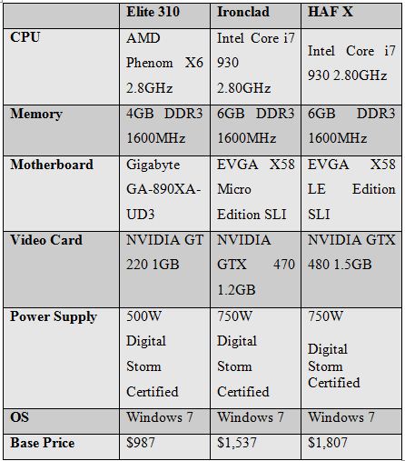 specialOps_specs.jpg