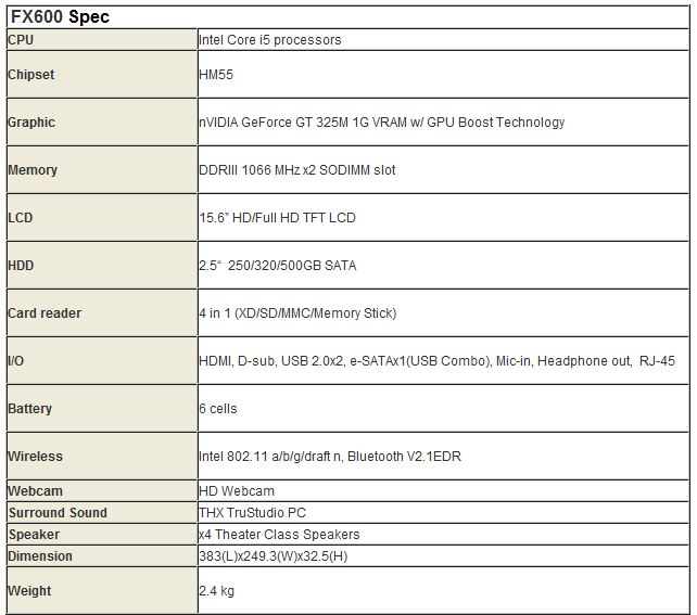fx600_spec.JPG