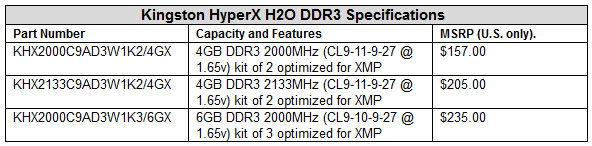 kingston_specs.jpg