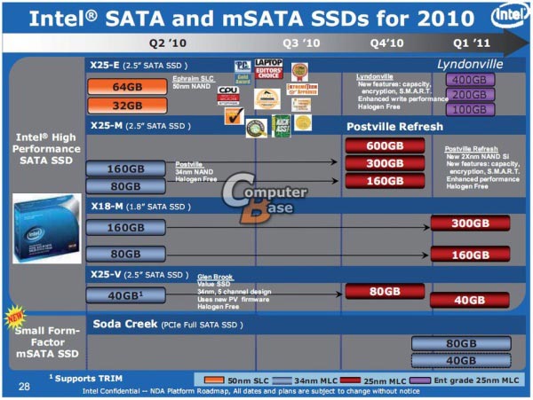 intel-ssds-large.jpg