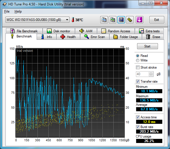 WD 1.5 TB