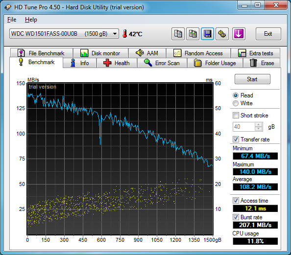 1.5 TB WD - AHCI Enabled