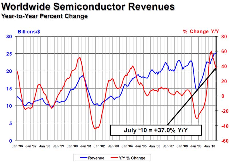 chart.jpg
