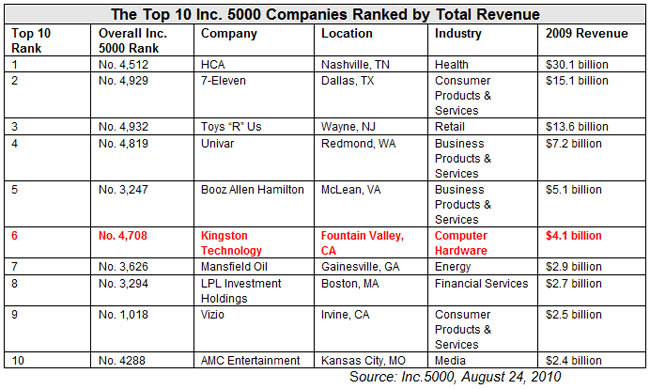 forbes-rank.jpg