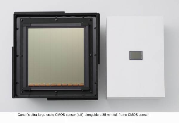 canon-ultra-large-cmos-next-to-35mm-full-frame.jpg