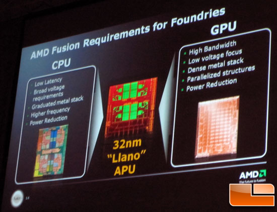 amd_fusion.jpg