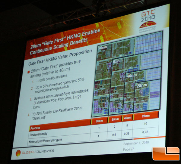 28nm_slide.jpg