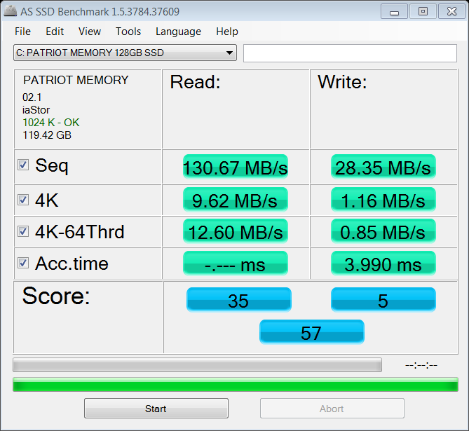 as-ssd-bench PATRIOT MEMORY 1 9.11.2010 1-49-48 AM.png