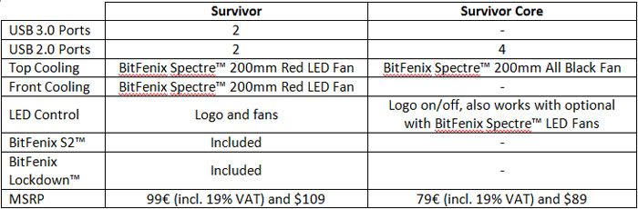 bitfenix_specs.jpg