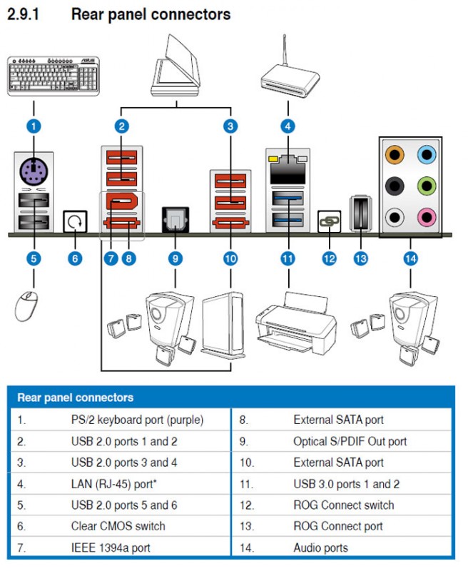 connectors.jpg