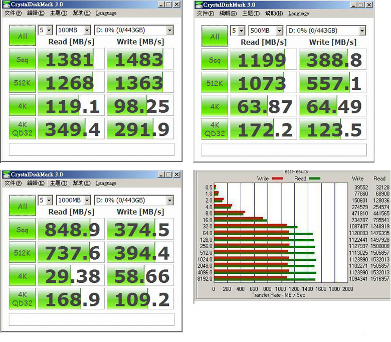 GMPCIeSSD_480GB.jpg