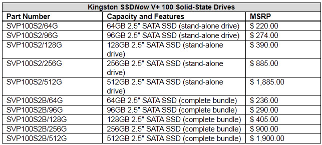 kingston_ssd_specs.jpg