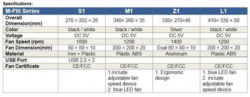 specs.jpg