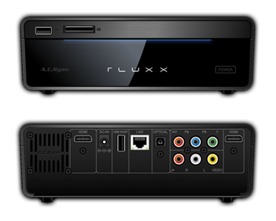 fluxx_prod_img.png