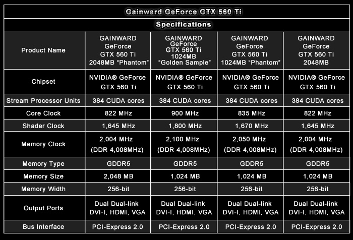 GTX560Ti_form_01.jpg