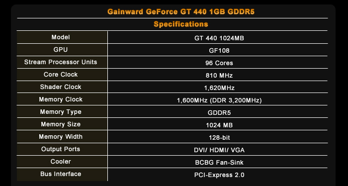 GT440_form_01.jpg