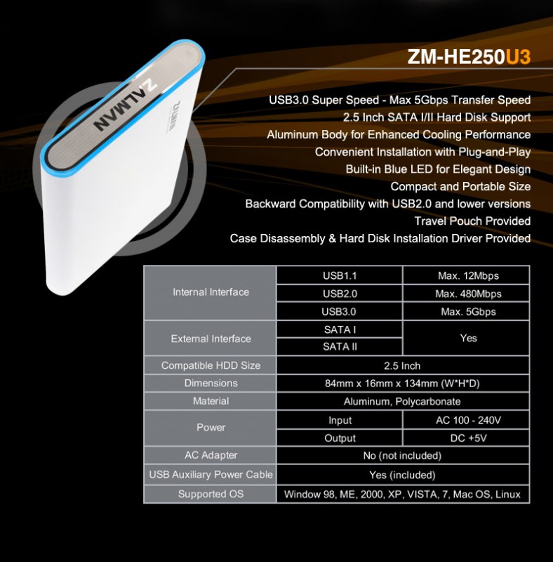 ZM-HE_Series_Release_Guide1-copy.jpg
