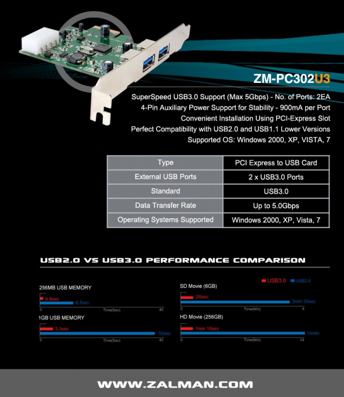 ZM-HE_Series_Release_Guide3-copy.jpg