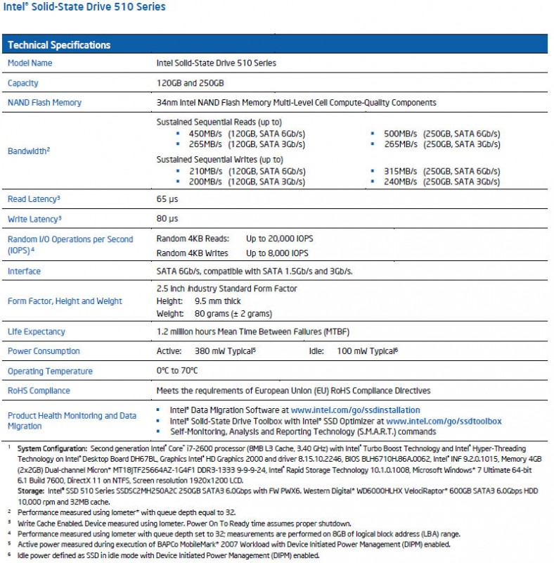 intel-510-series.jpg