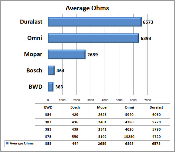 ohms.jpg