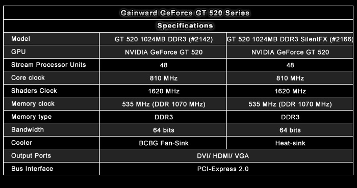GT520_form_01.jpg