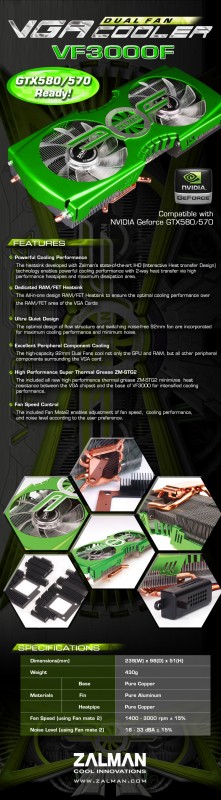ZM-VF3000F_Release-Guide.jpg