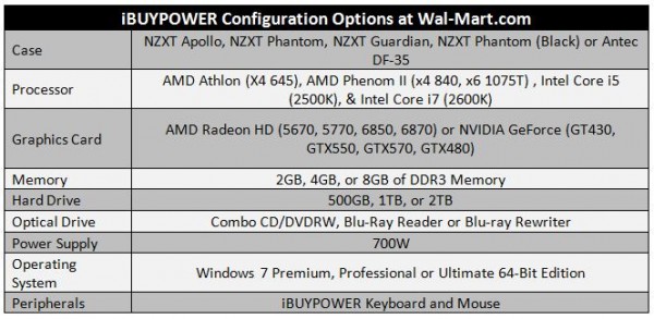 Chart3-600x293.jpg