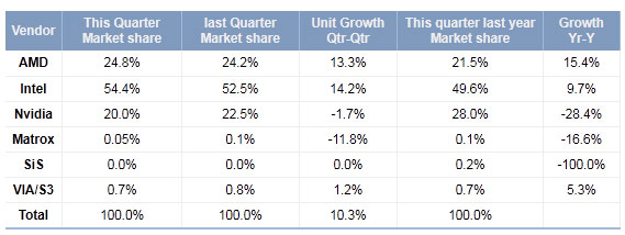market-share.jpg
