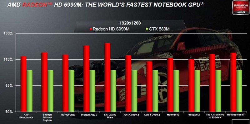 nvidia-v-amd.jpg