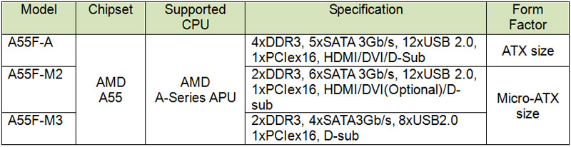 ecs-a55-specs.jpg