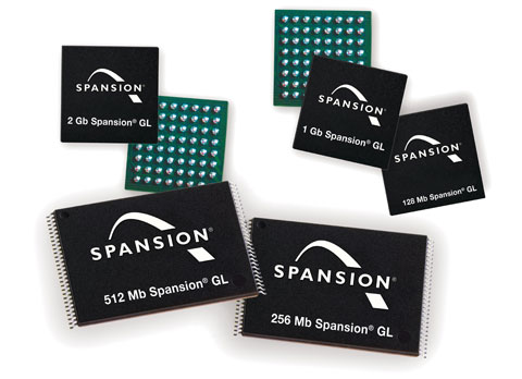65nm_Spansion_GLS.jpg