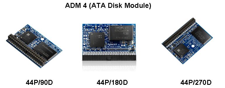 ADM4 Series Image.jpg