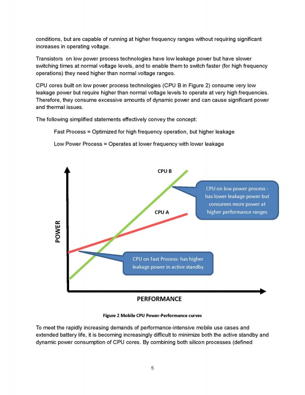Variable SMP  A Multi-Core CPU Architecture for Low Power and High Performance_Page_05.jpg