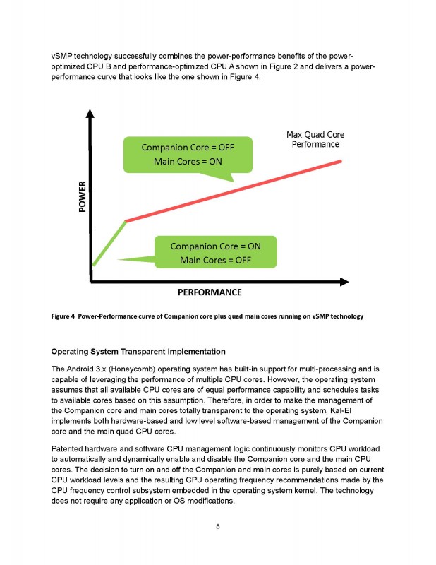 Variable SMP  A Multi-Core CPU Architecture for Low Power and High Performance_Page_08.jpg