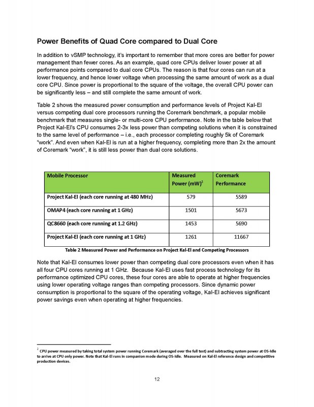 Variable SMP  A Multi-Core CPU Architecture for Low Power and High Performance_Page_12.jpg