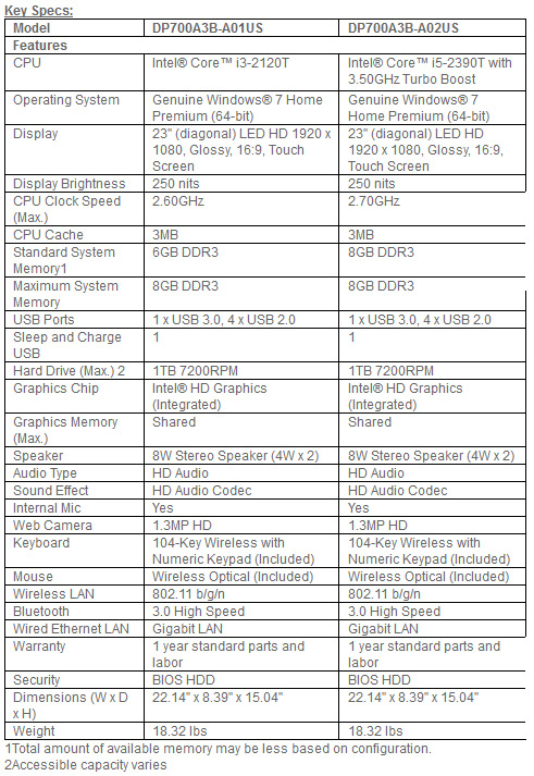 samsung-table.jpg