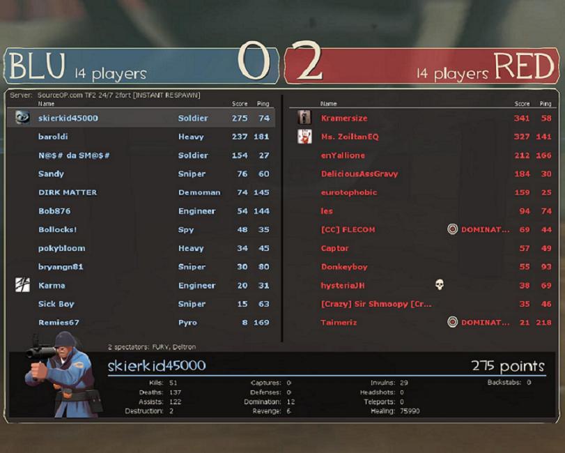 on 2fort as mostly a soldier, but as medic when needed