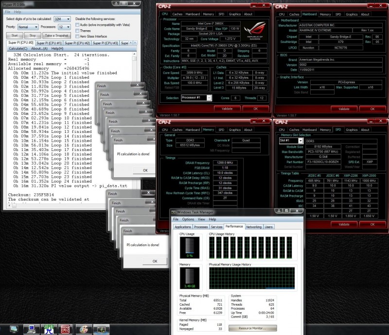 64GB 2400MHz PI stable.JPG