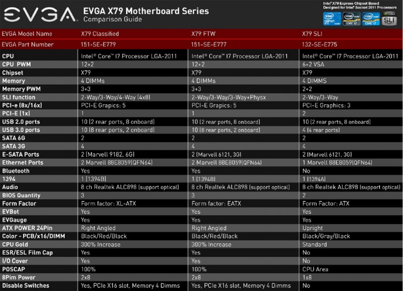 evga-x79-specs.jpg